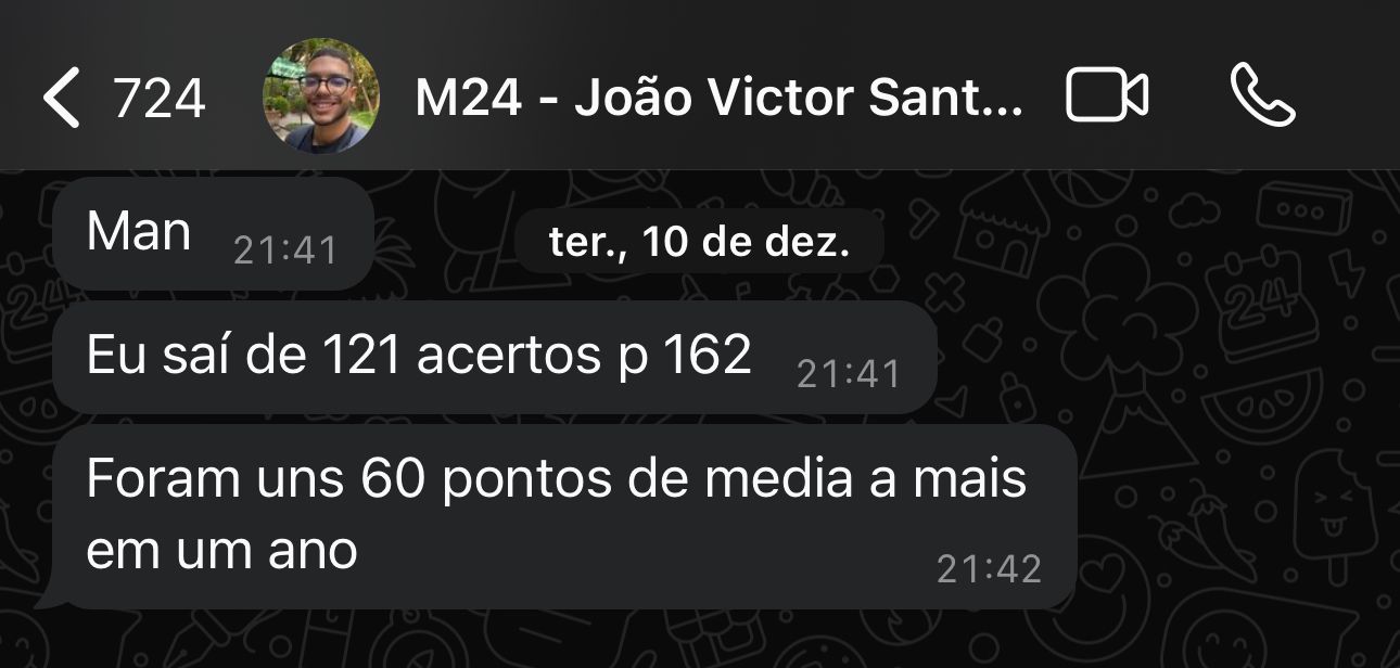 121 para 162 em 1 ano
